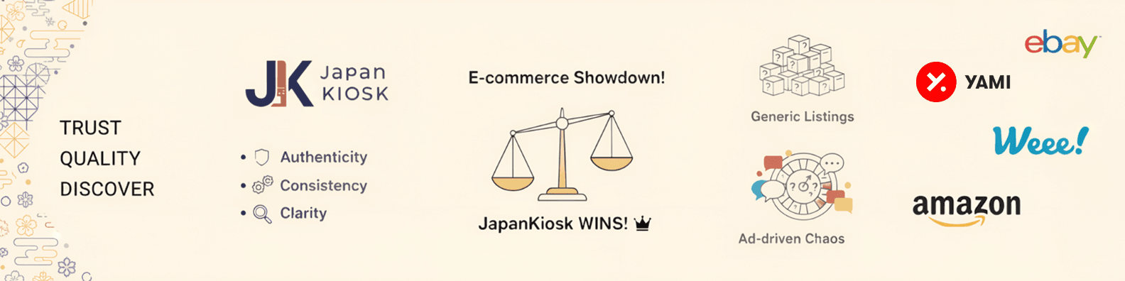 Why Shop With Us Banner